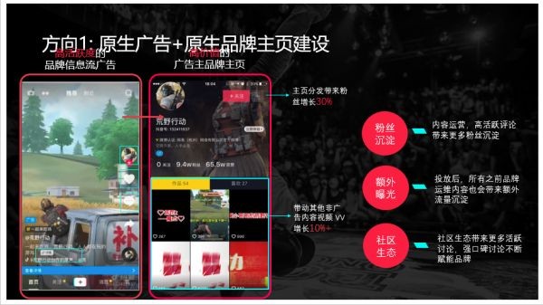 潍坊抖音代运营，短视频拍摄剪辑+账号托管服务-2
