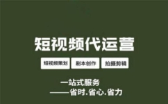 潍坊抖音代运营，短视频拍摄剪辑+账号托管服务